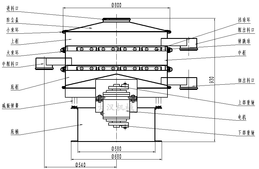 旋振篩粉機結(jié)構(gòu)圖